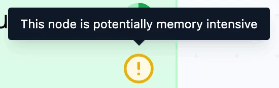 Indicator